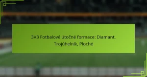 3V3 Fotbalové útočné formace: Diamant, Trojúhelník, Ploché